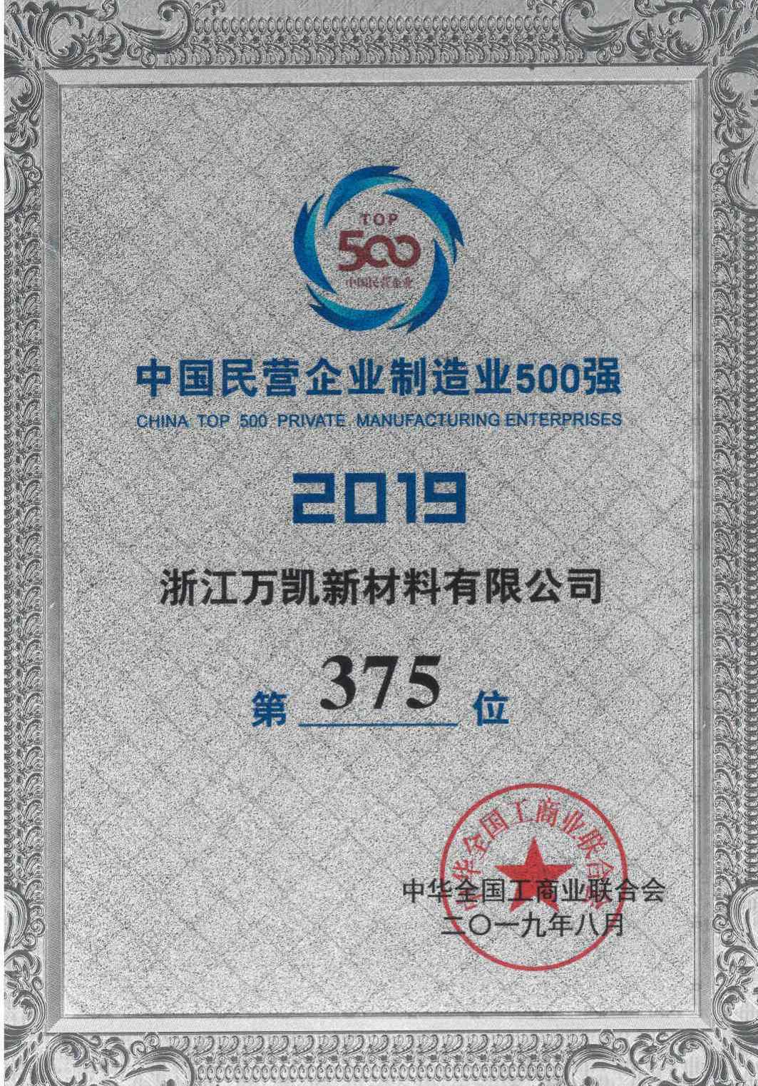 10.2019年中國(guó)民營(yíng)企業(yè)制造業(yè)500強(qiáng)